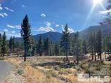 196 Scenic Range Court