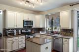 3220 Green River Drive