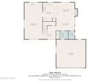 3286 Montezuma Way