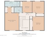 3286 Montezuma Way