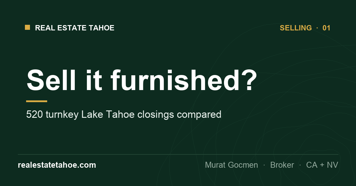 Should I Sell My Lake Tahoe Home Furnished? 520 Turnkey Closings Compared (2026)